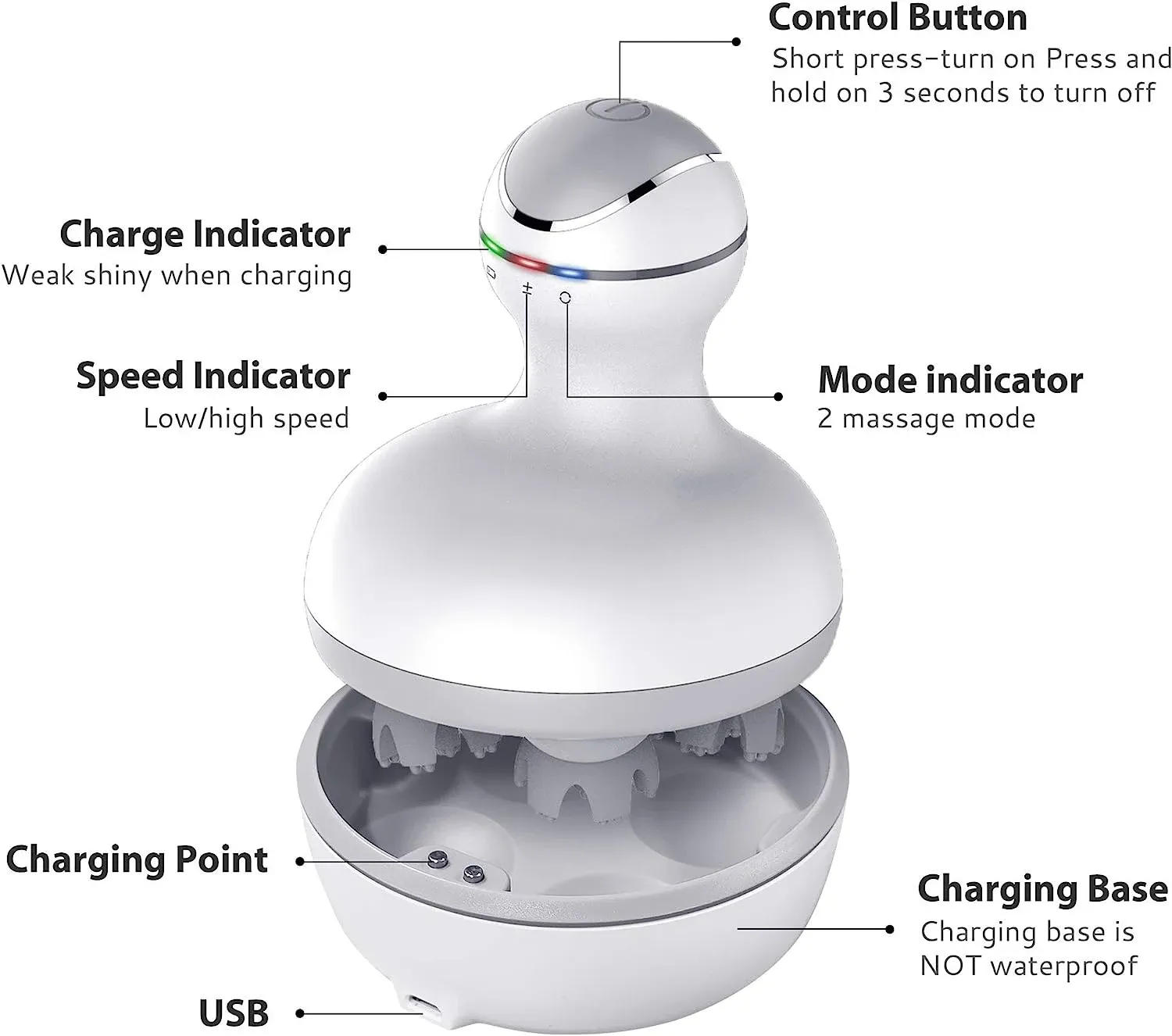 Masseur électrique sans fil pour cuir chevelu – Stimulation de la croissance capillaire, nettoyage en profondeur et relaxation 3