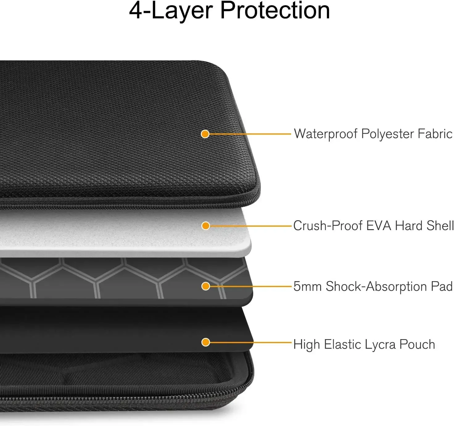 Pochette ordinateur portable mise en valeur