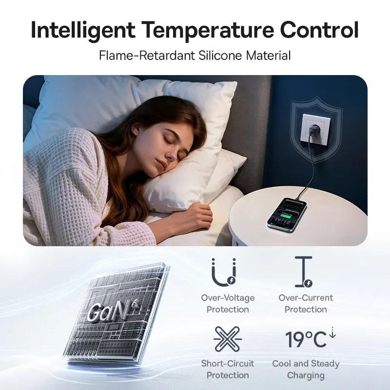 Chargeur USB Type-C Baseus 20 W, compact et portable, prise en charge du Power Delivery (PD) et de la charge rapide, compatible iPhone 15, 14, 13, 12, 11, X, 8 et Plus, Pro, Pro Max 5