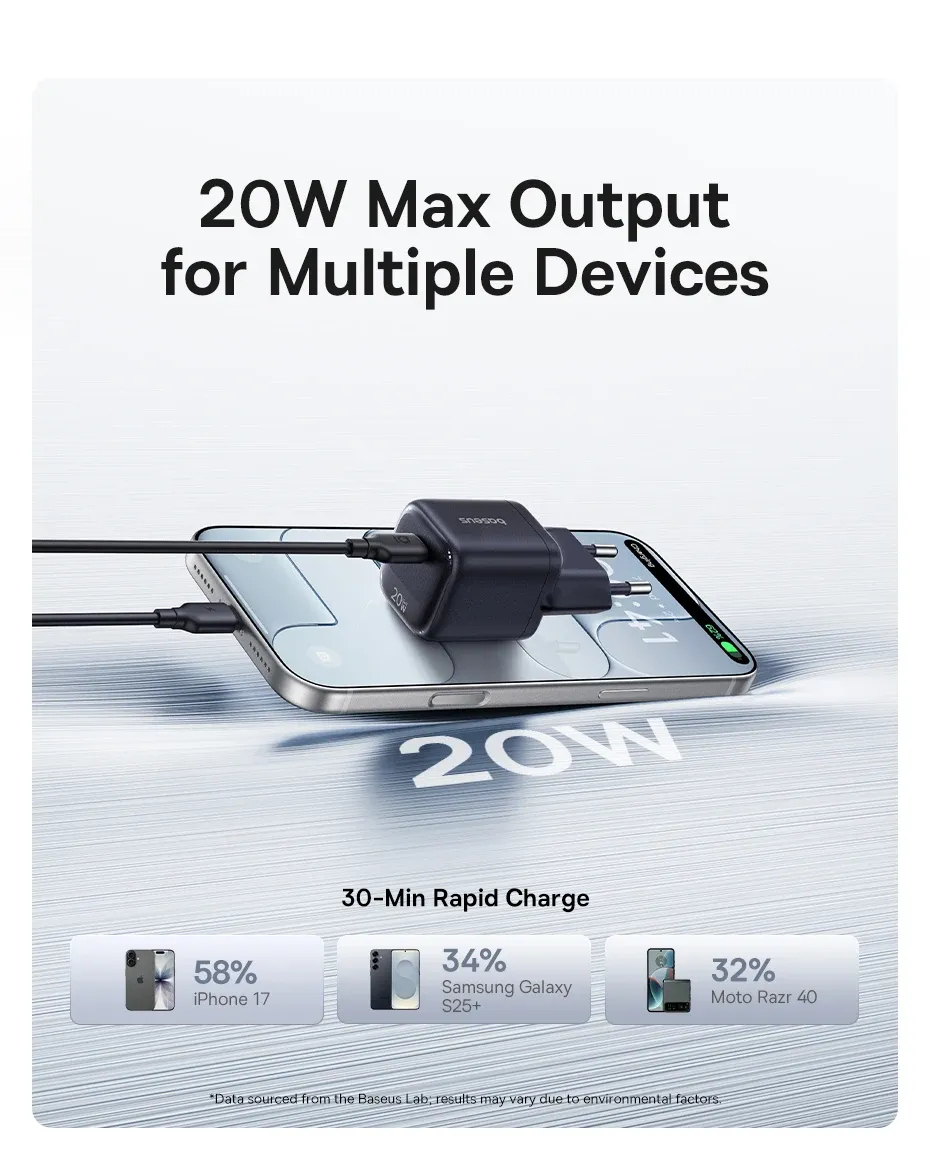 Chargeur Baseus USB-C, design compact
