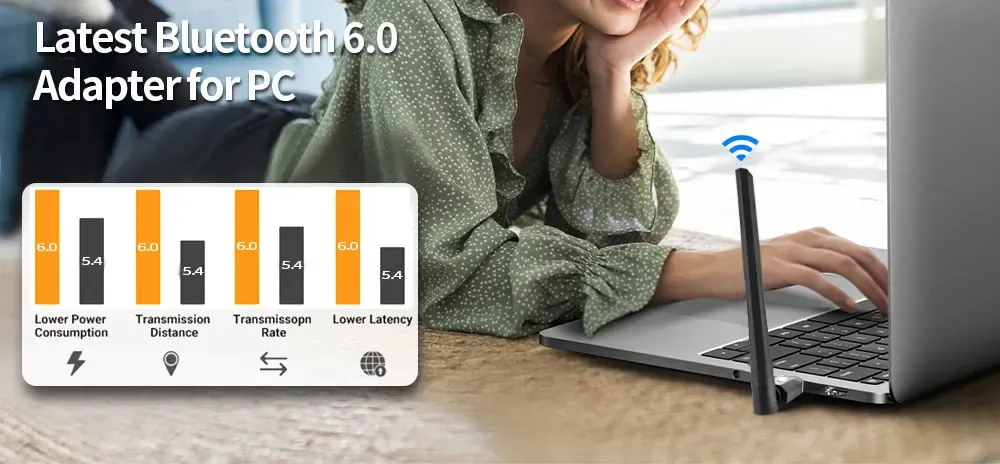 Adaptateur Bluetooth USB, vue d'ensemble du produit