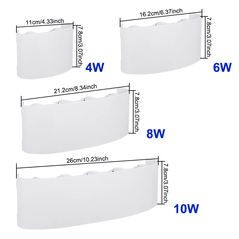 Applique LED en intérieur