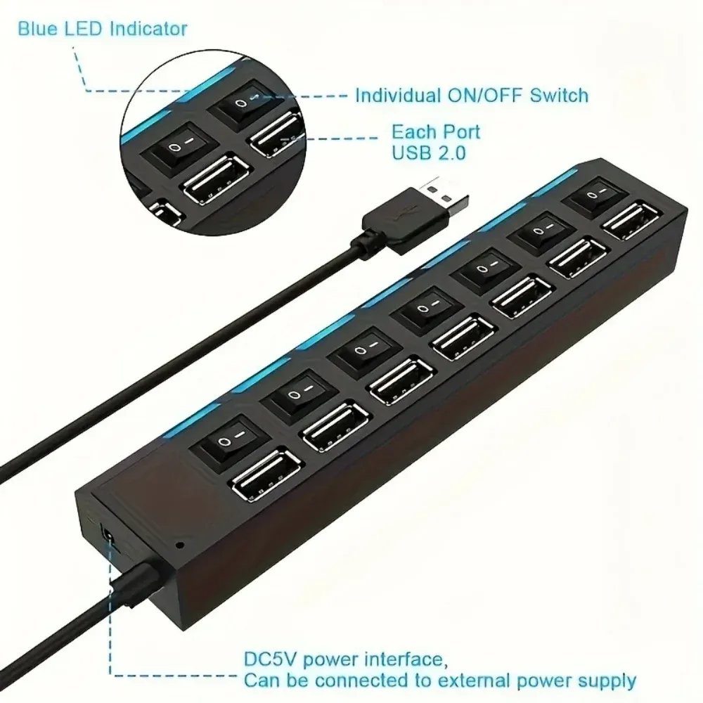 Hub USB 7 ports, finitions