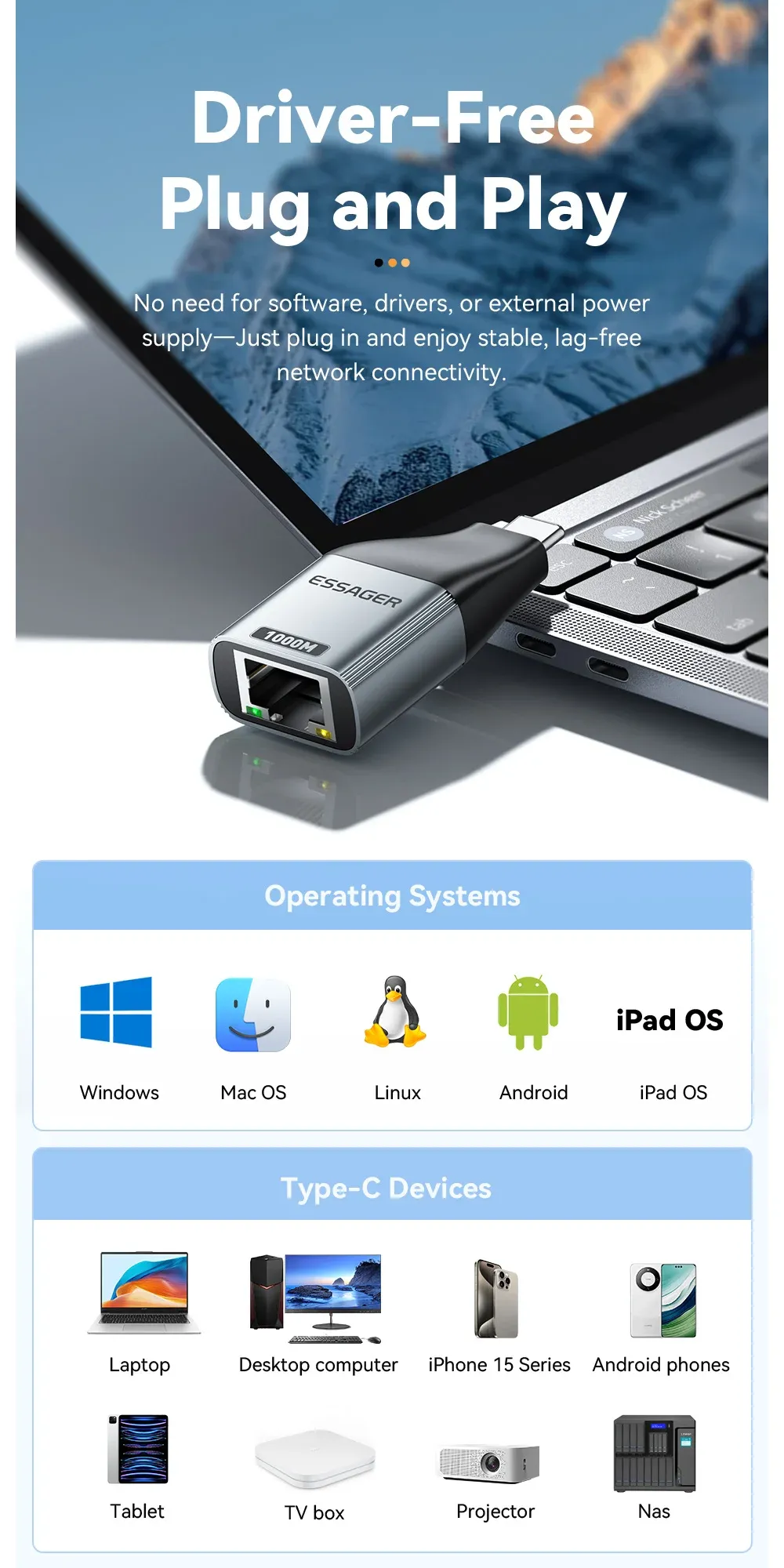 Adaptateur Type-C vers Ethernet, vue latérale