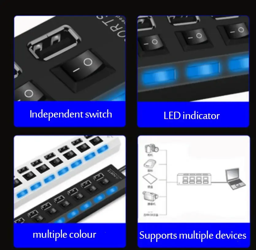 Finitions et design du hub USB