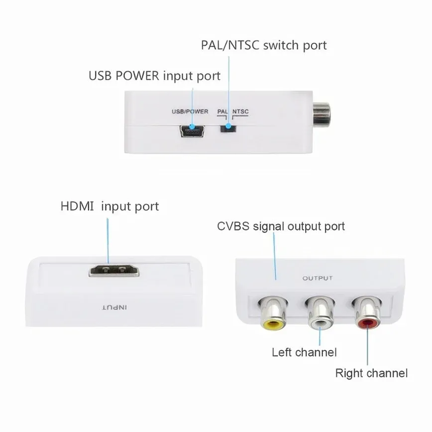 Convertisseur HDMI vers AV TABLLYUGE, connectique