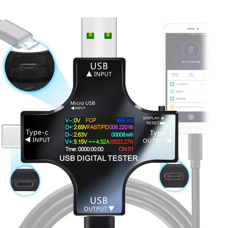 Vue détaillée du testeur USB Type-C