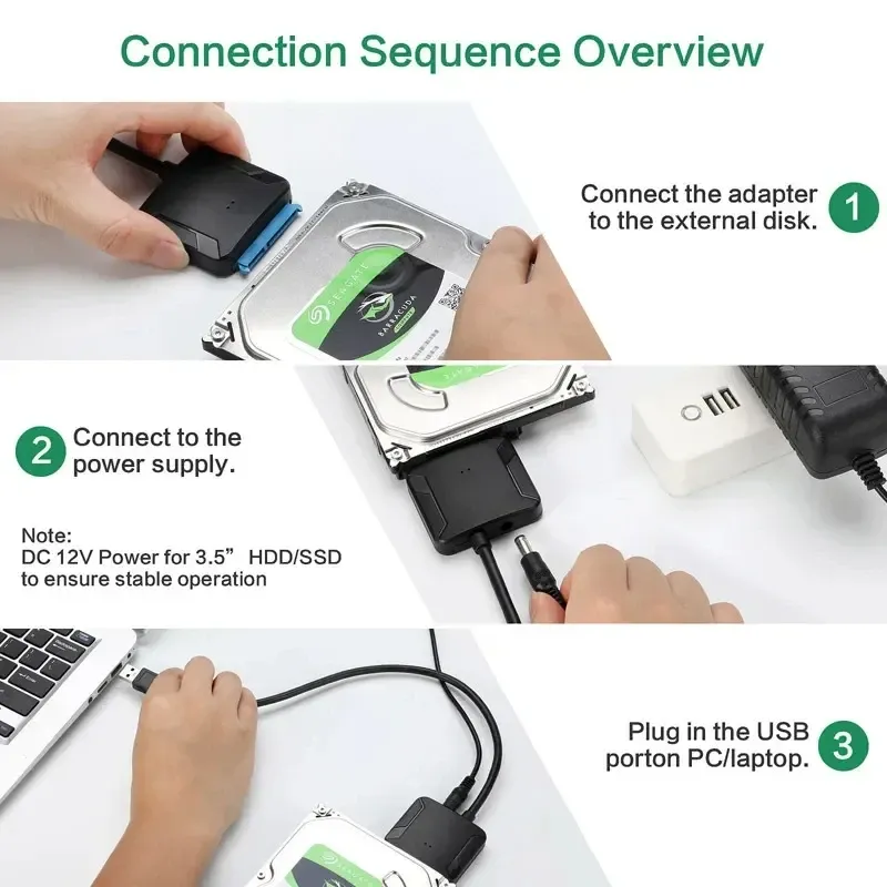 Convertisseur SATA USB en contexte d'usage