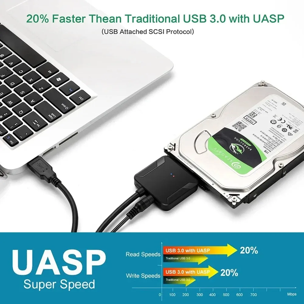 Connexion d'un disque dur SATA au convertisseur