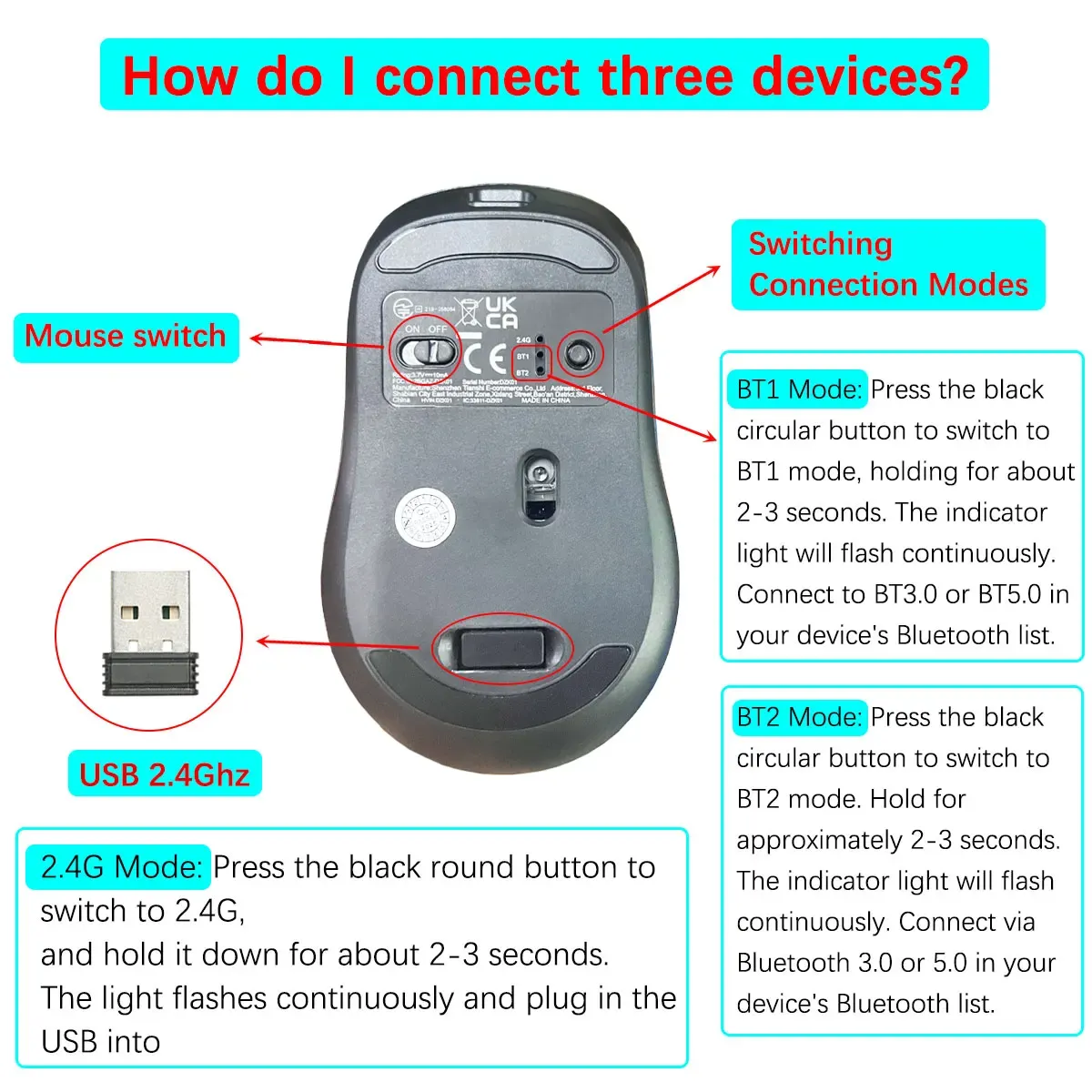 Souris sans fil ergonomique au design épuré posée sur un bureau
