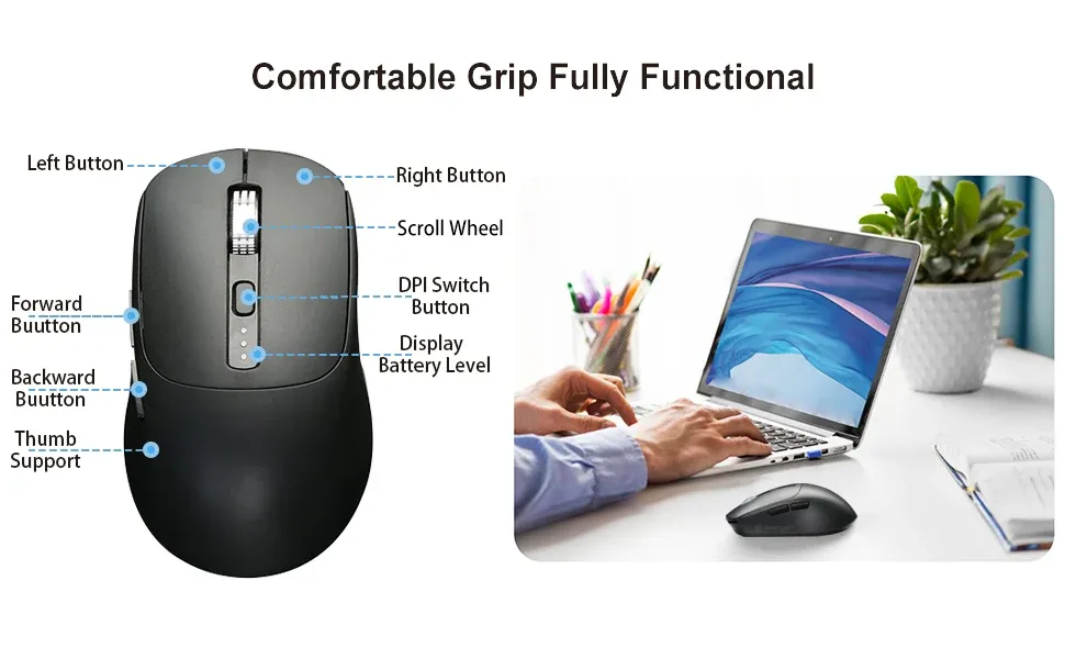 Gros plan sur la forme ergonomique de la souris