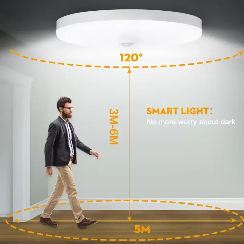 Plafonnier à détecteur de mouvement PIR 15 W, 20 W, 30 W, 40 W, design moderne pour couloir, garage, escalier et balcon, 220 V 2