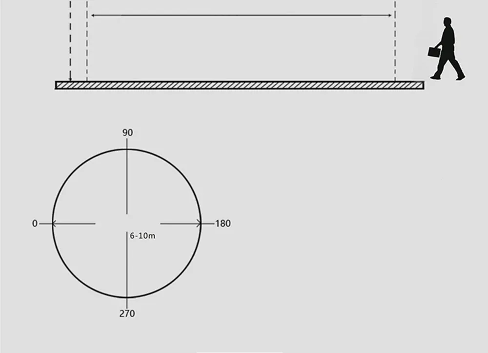 Plafonnier intégré à l'architecture