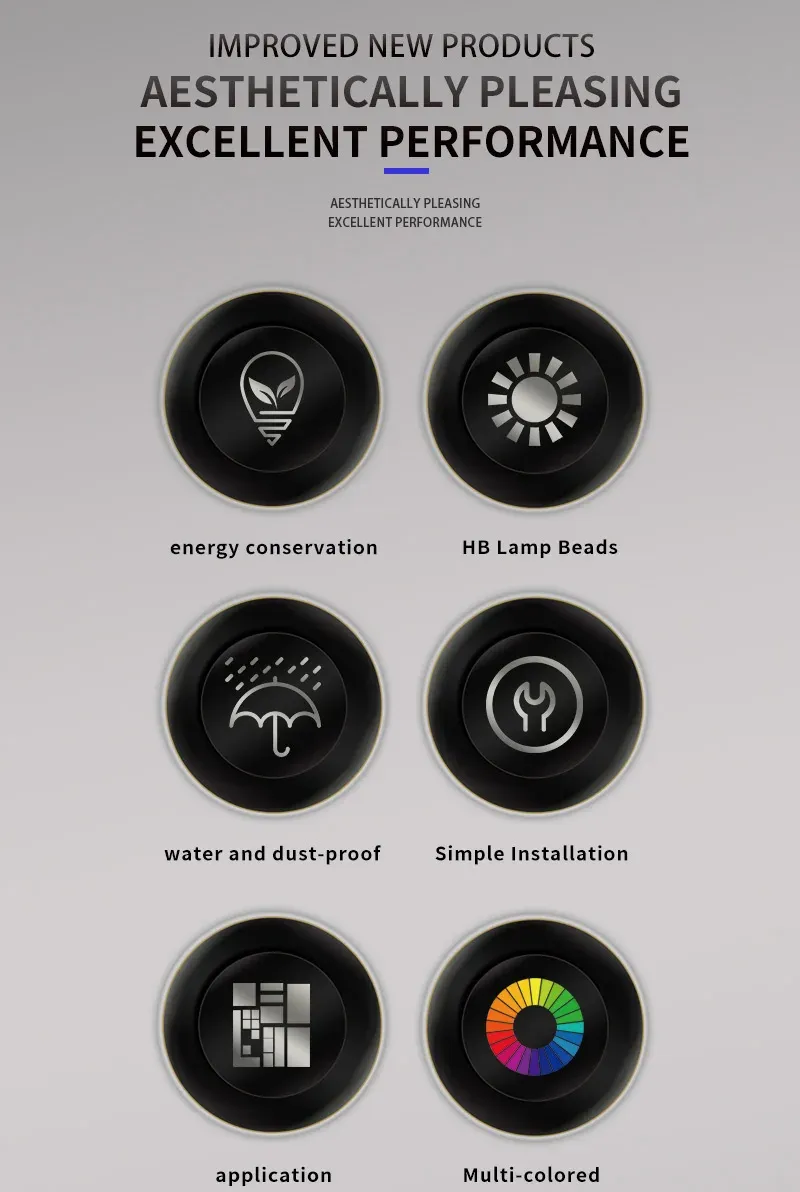 Ambiance lumineuse LED dans l'habitacle