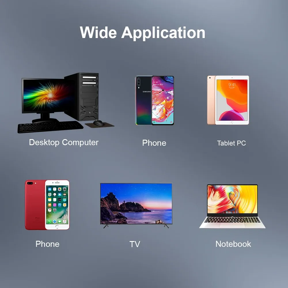 Compatibilité avec tous les appareils
