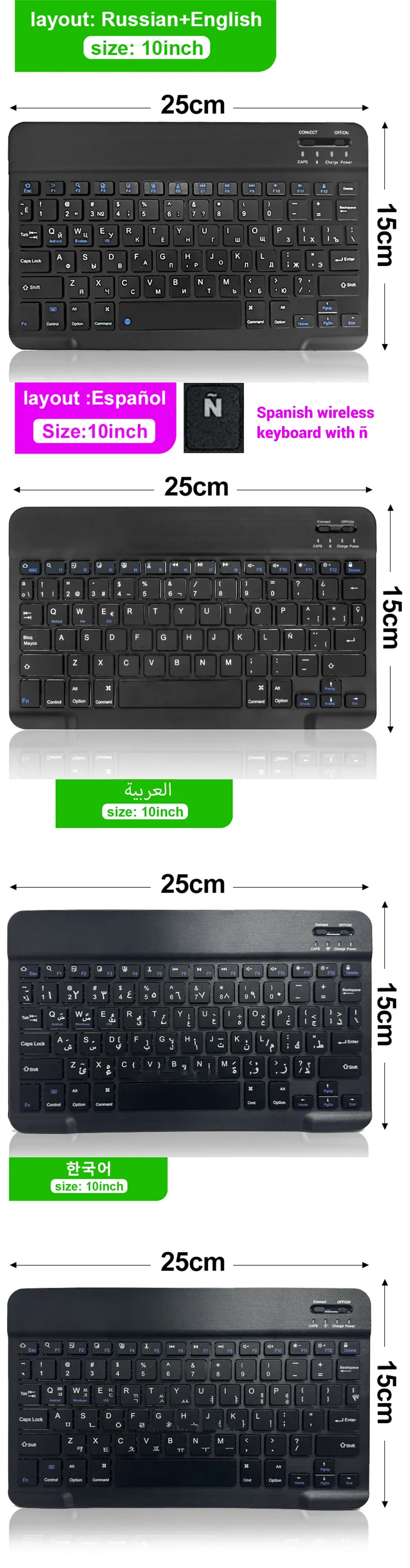 Disposition multilingue du clavier