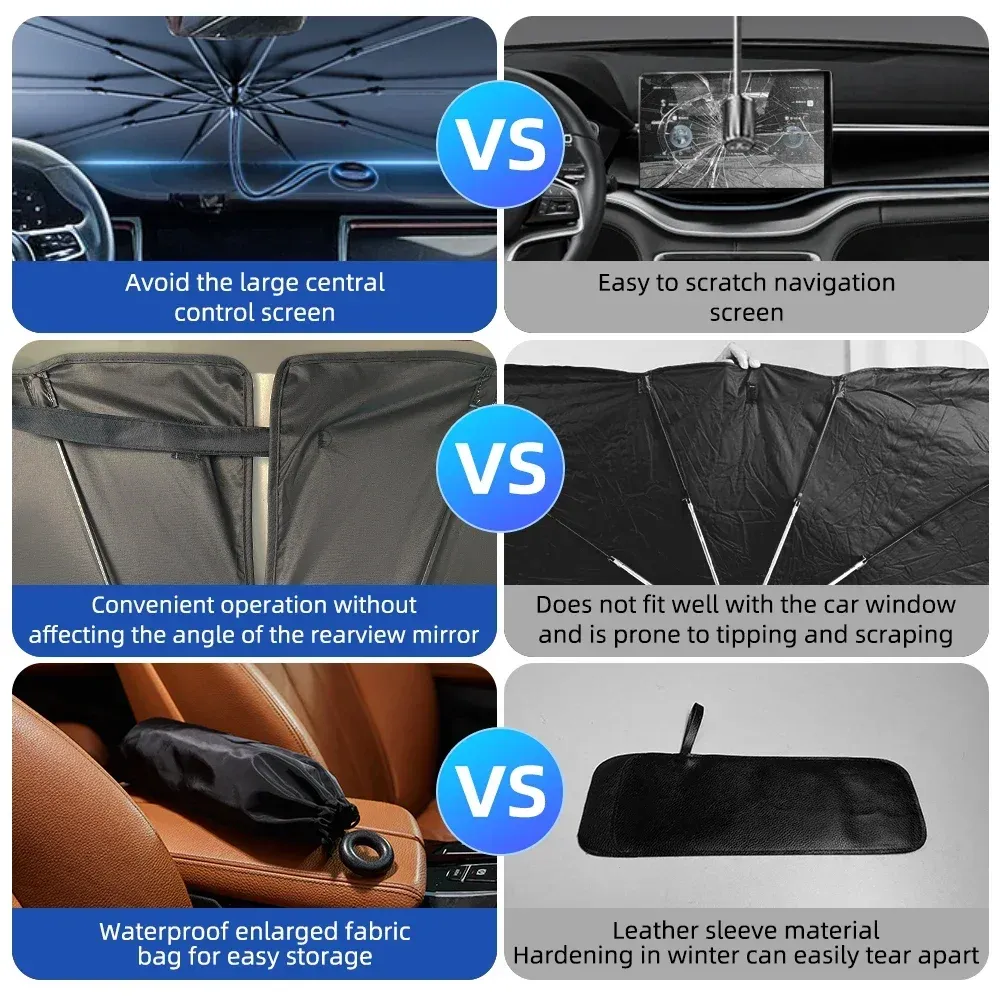 Pare-soleil de voiture pliable format parapluie installé sur un pare-brise