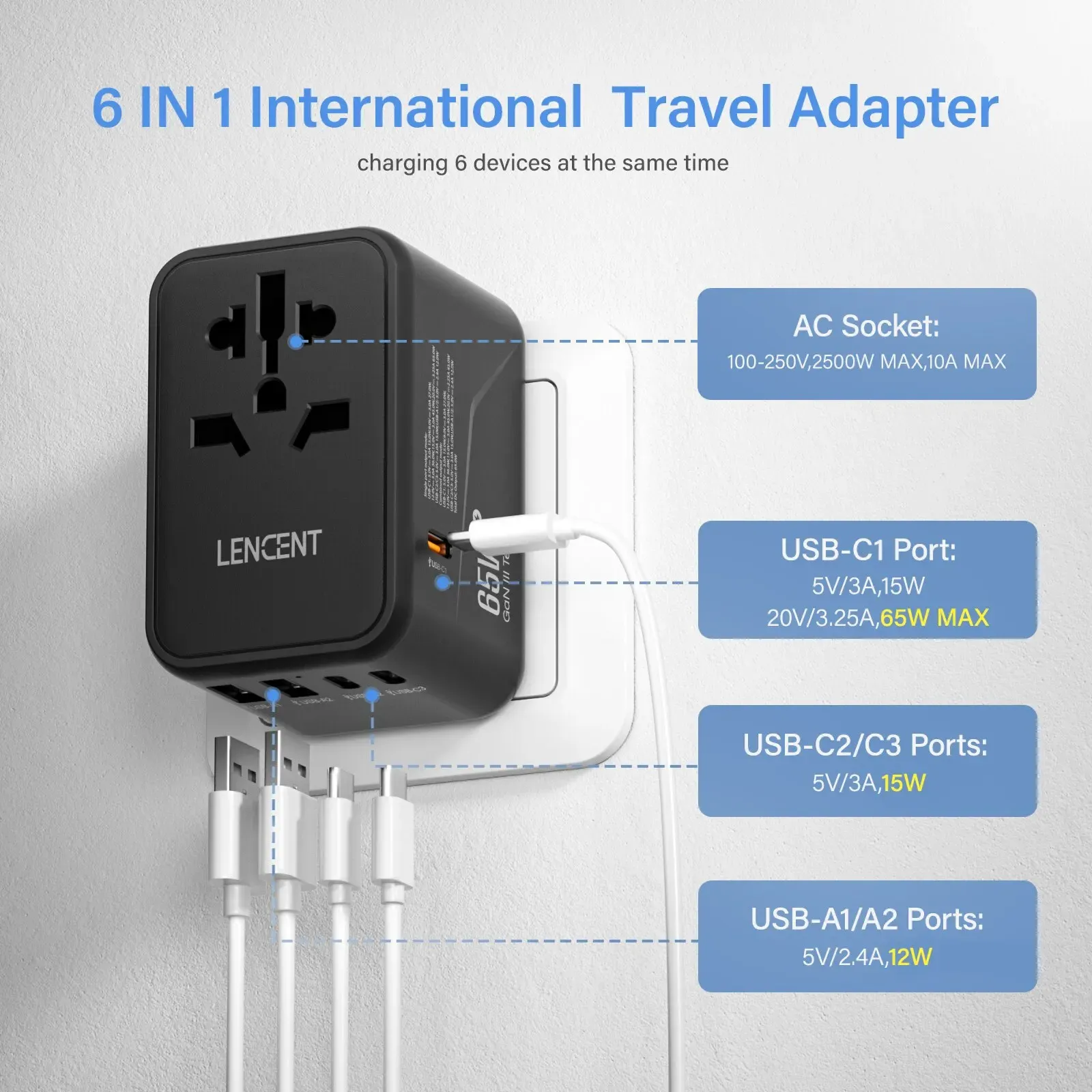 LENCENT Adaptateur de voyage international GaN 65 W / 100 W, charge rapide, 2 USB et 3 USB-C, prises EU, AU, US, UK 2
