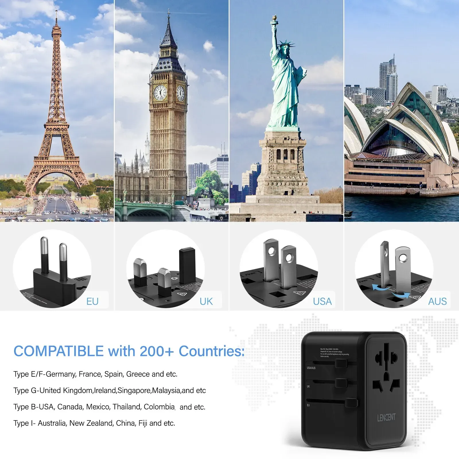 LENCENT Adaptateur de voyage international GaN 65 W / 100 W, charge rapide, 2 USB et 3 USB-C, prises EU, AU, US, UK 3