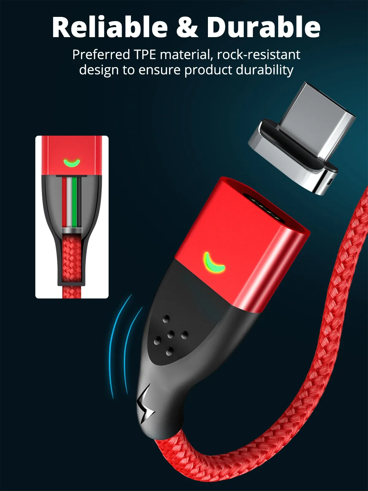 Câble magnétique ANMONE en utilisation quotidienne