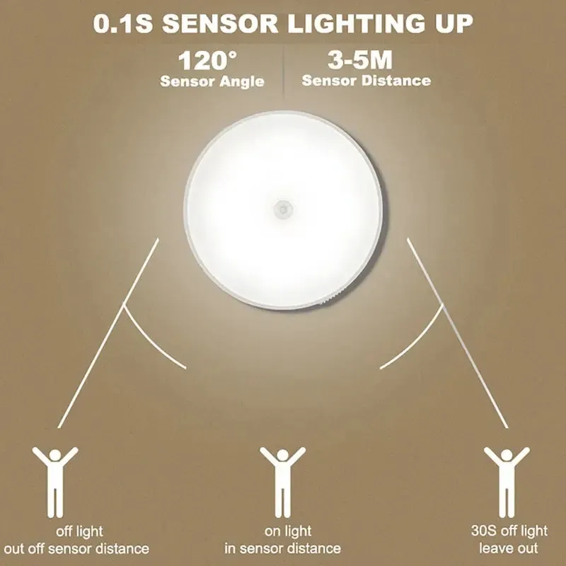 Veilleuse LED sans fil, détail du design