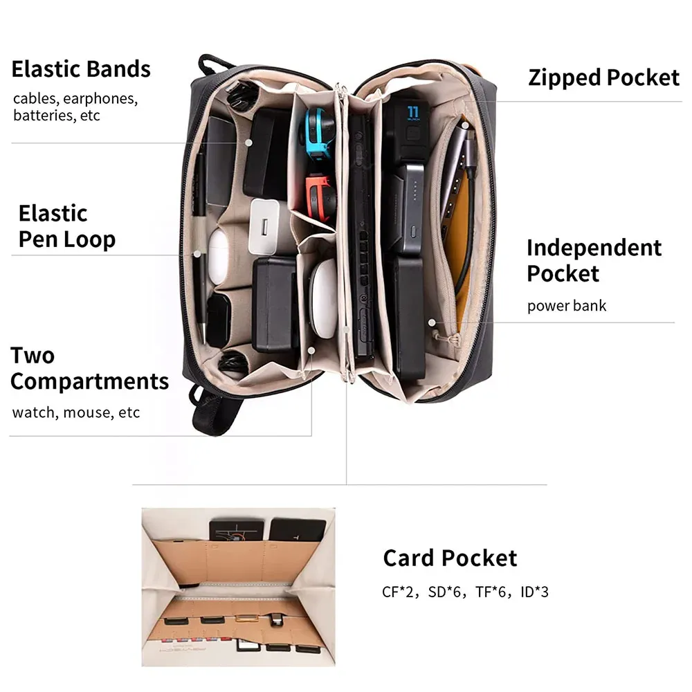 PGYTECH Pochette organisatrice étanche pour petite électronique, câbles et accessoires 6