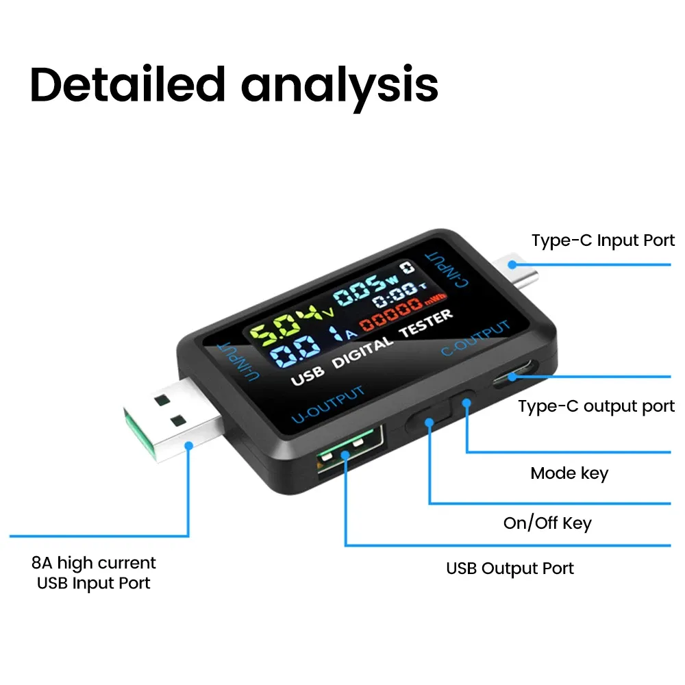 Testeur de charge rapide 10 en 1 USB 4,5-36 V, 0-8 A, voltmètre et ampèremètre, détecteur de tension et de courant, indicateur de chargeur de batterie externe 5