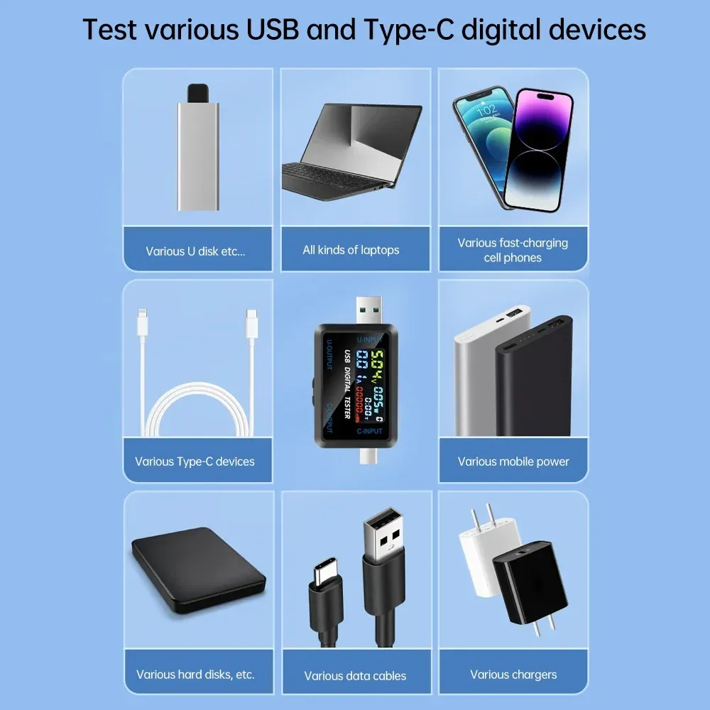 Testeur USB dans son contexte d'utilisation