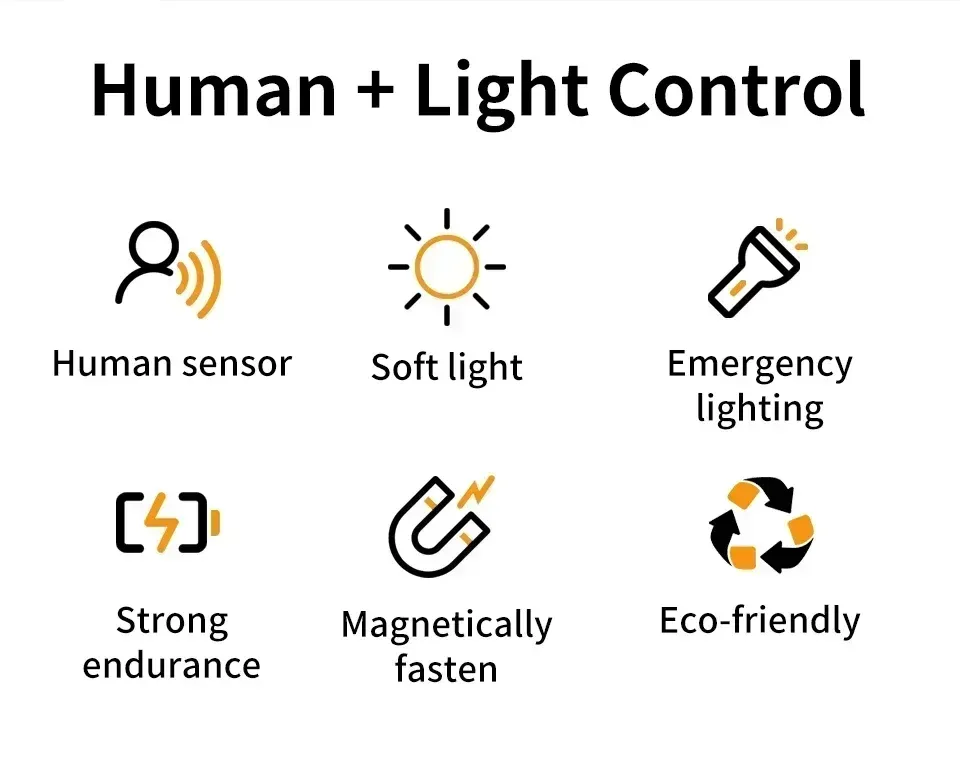 Lampe LED magnétique en situation