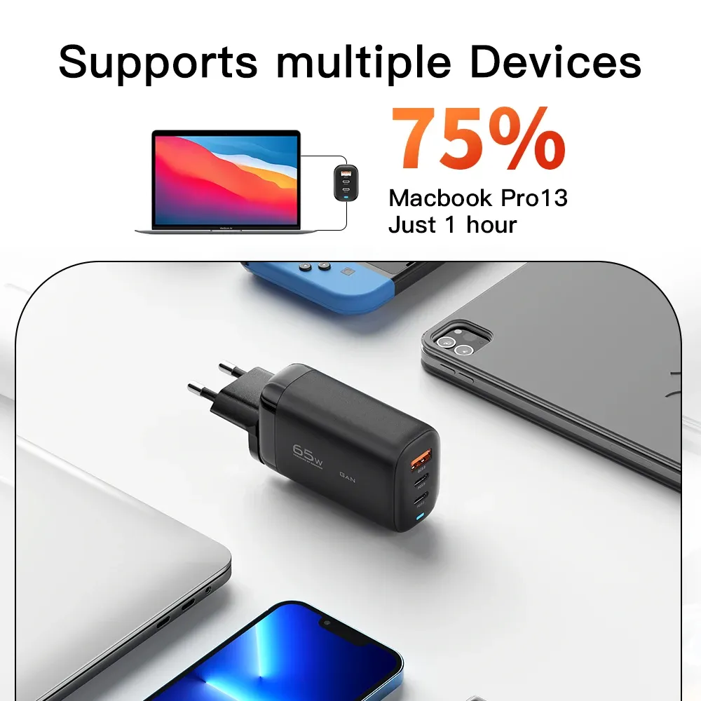 Chargeur GaN 65 W USB-C Essager pour ordinateur portable, PPS 45 W, 25 W, charge rapide pour Samsung, Xiaomi, Realme, iPhone 15, 14, 13 Pro 3