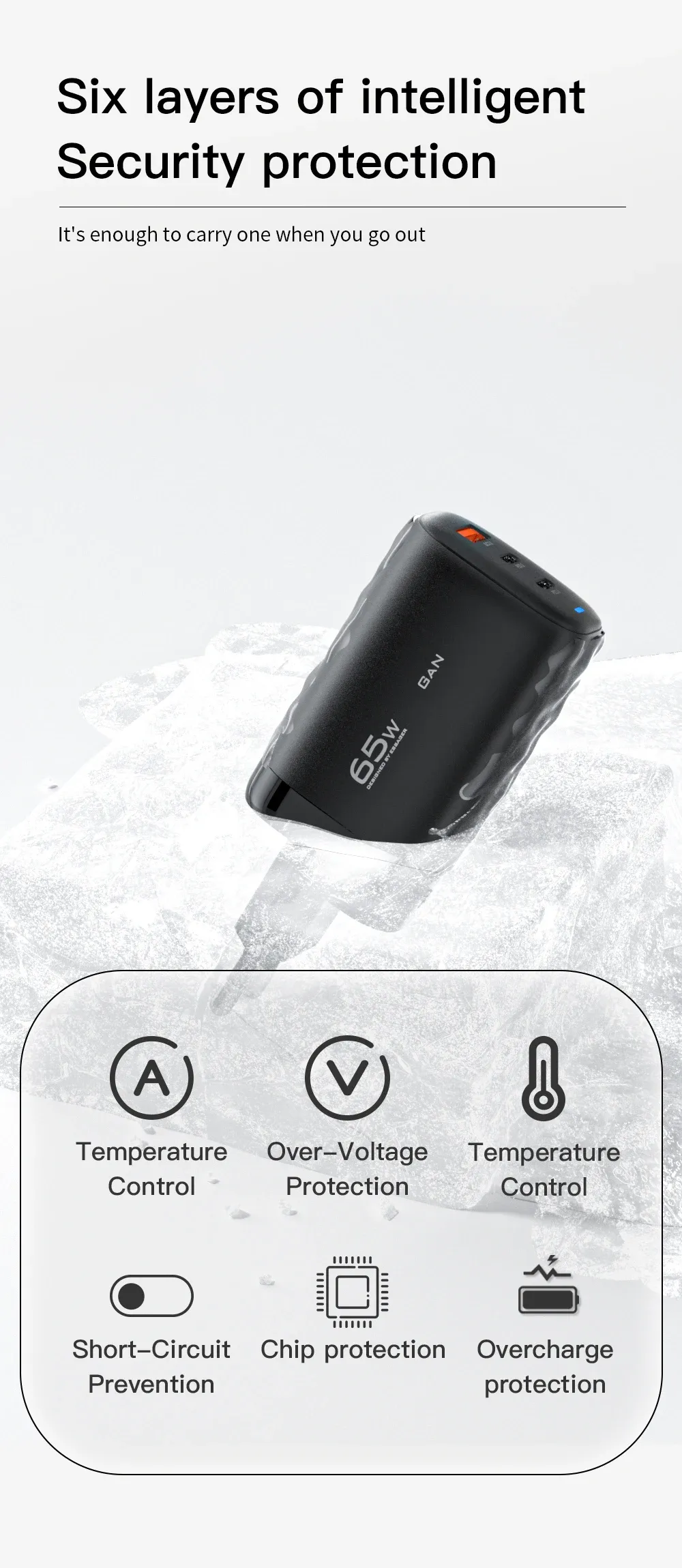 Chargeur Essager GaN USB-C, compacité