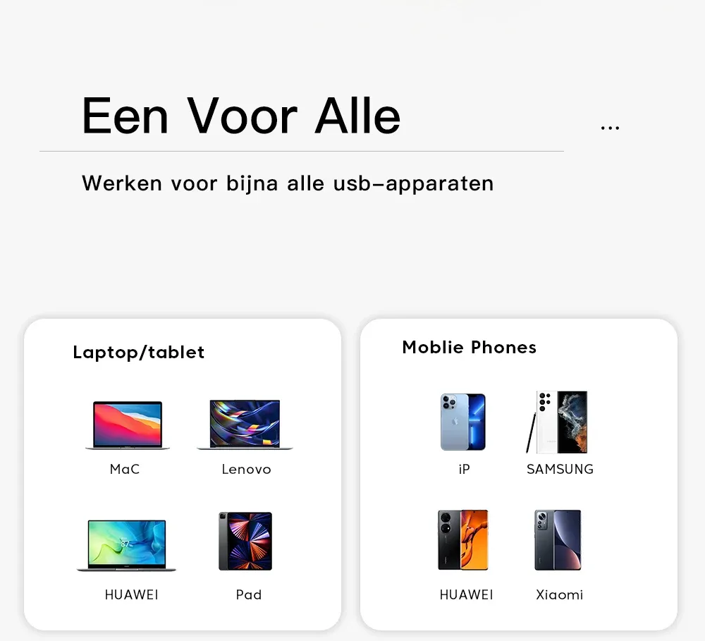 Chargeur Essager GaN USB-C, compatibilité
