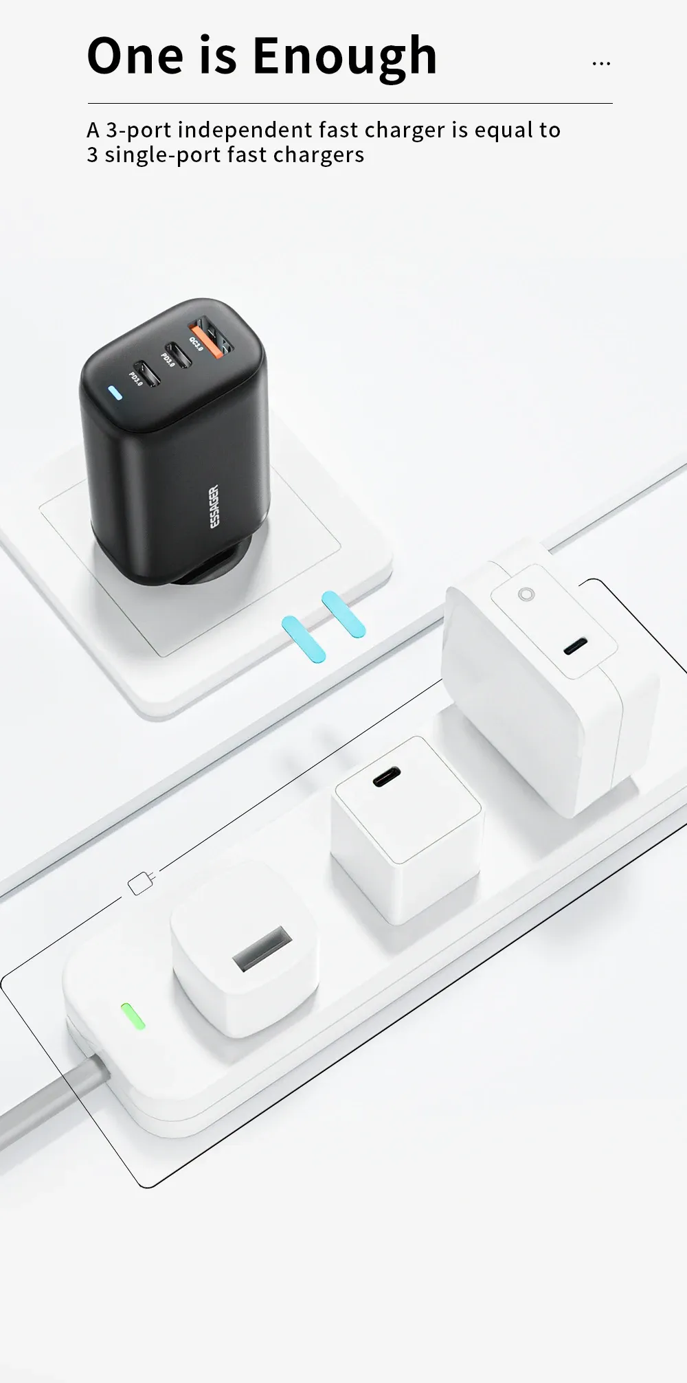 Chargeur Essager GaN USB-C, charge simultanée