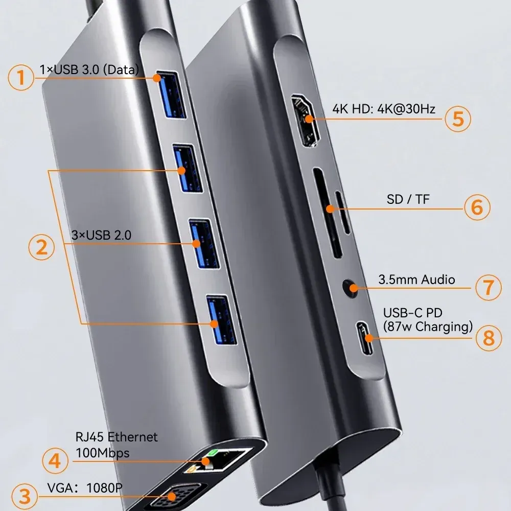 Station d'accueil USB-C 11 en 1 avec hub USB-C vers 4K HDMI, port USB 3.0, Power Delivery, RJ45, jack 3,5 mm et lecteurs TF/SD pour MacBook 2