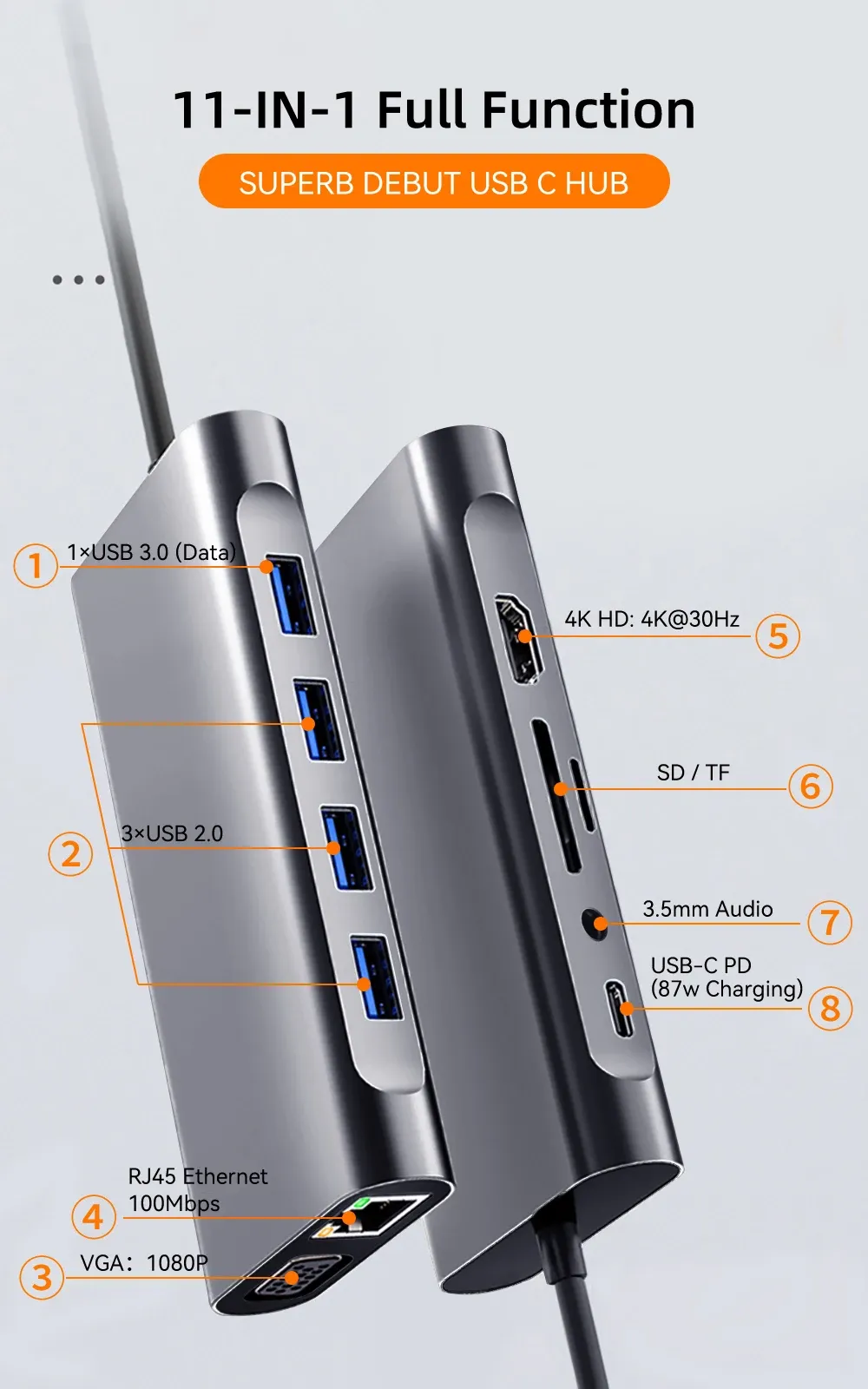 Détail de la station d'accueil USB-C