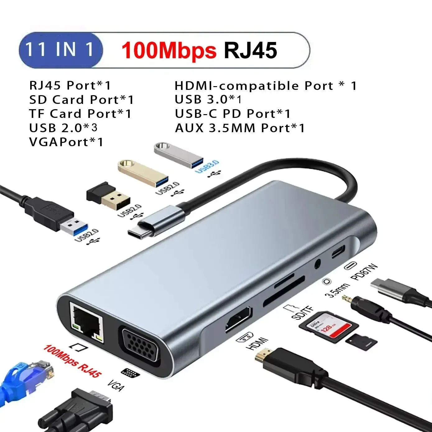 Station d'accueil USB-C 11 en 1 avec hub USB-C vers 4K HDMI, port USB 3.0, Power Delivery, RJ45, jack 3,5 mm et lecteurs TF/SD pour MacBook 7