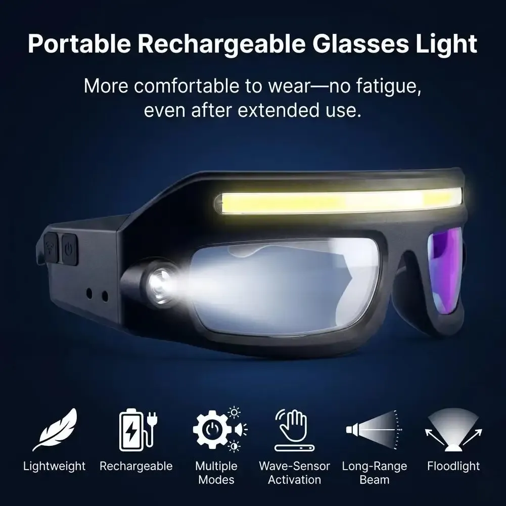 Lunettes LED rechargeables à capteur de mouvement et commande tactile, 5 modes, USB-C - Image 1
