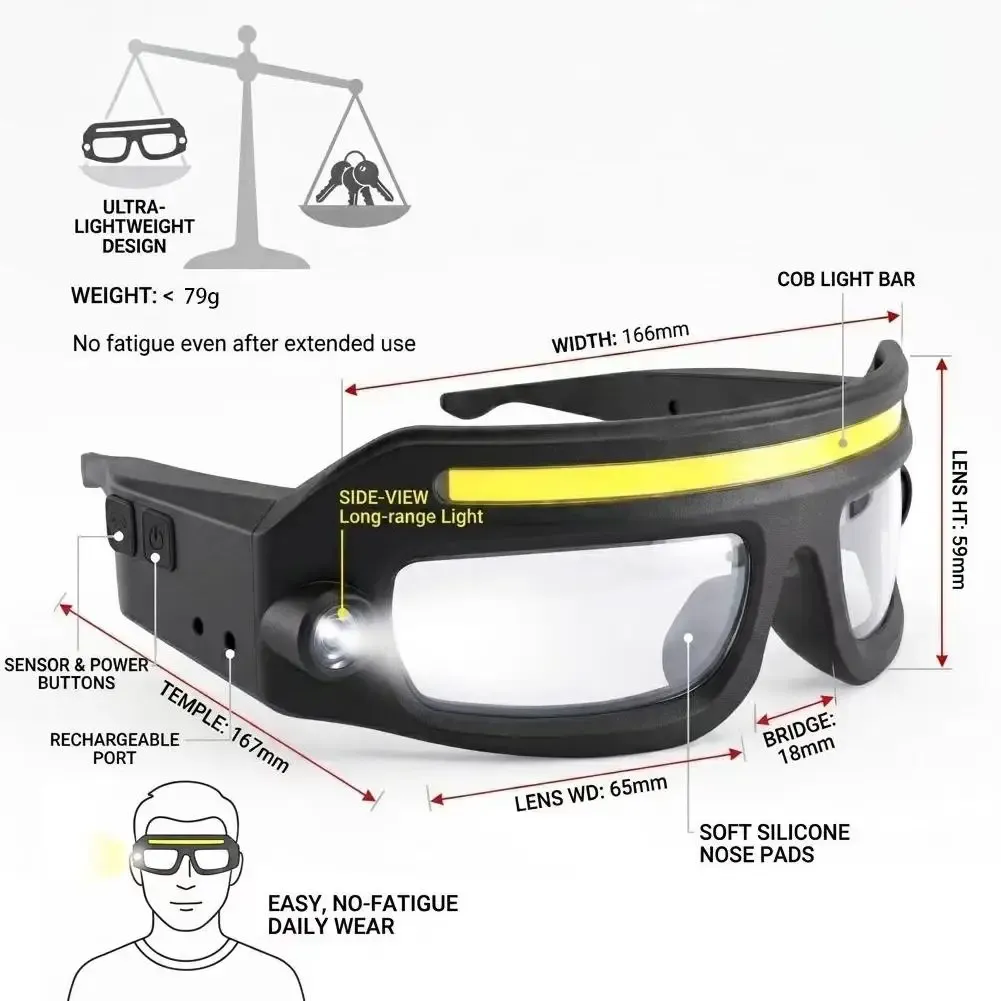 Lunettes LED aux finitions soignées