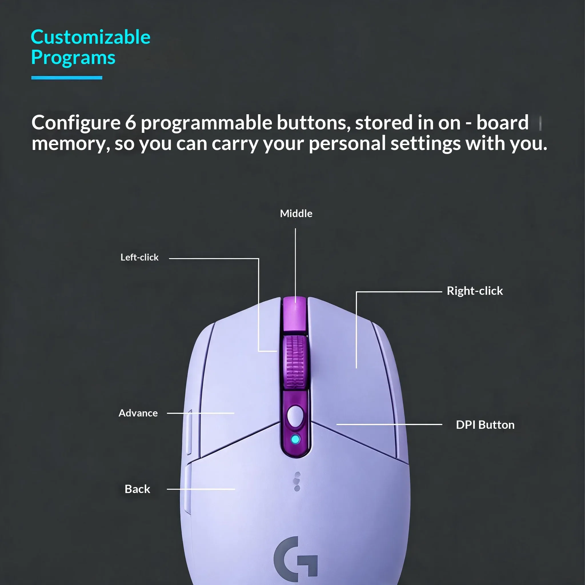 Souris de jeu sans fil Logitech G304 LIGHTSPEED, capteur HERO 12 000 DPI 3