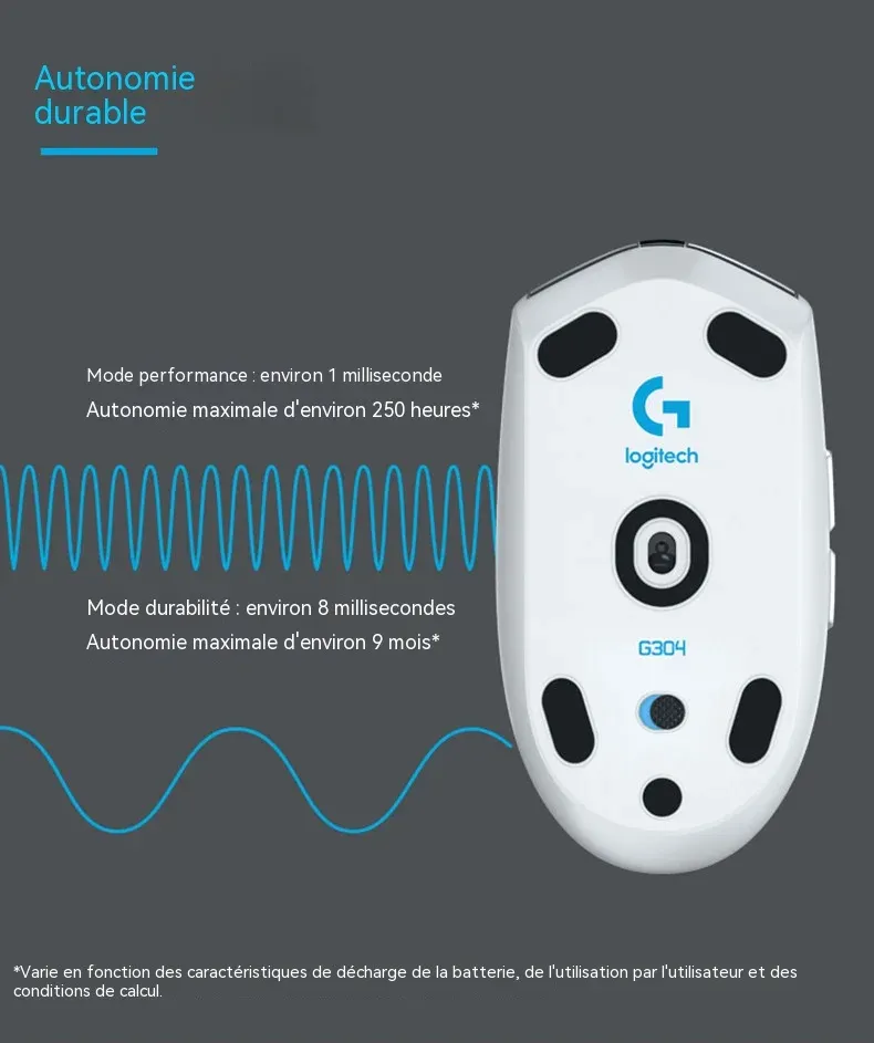 Logitech G304 LIGHTSPEED, prise en main