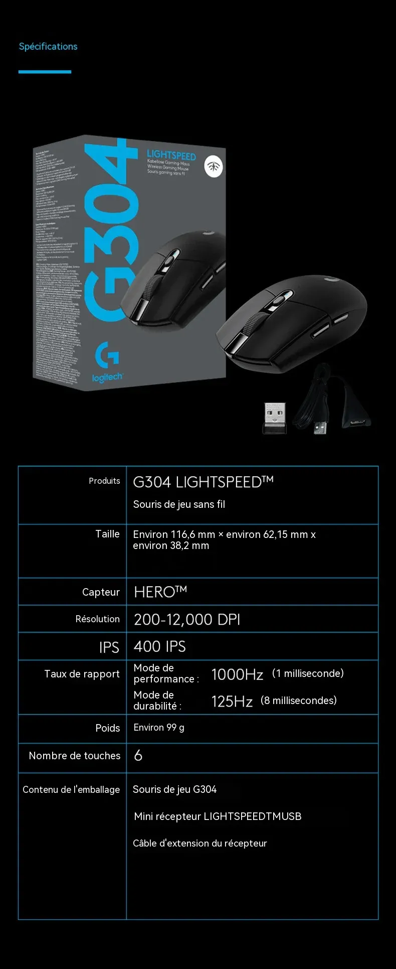 Logitech G304 LIGHTSPEED, mise en scène