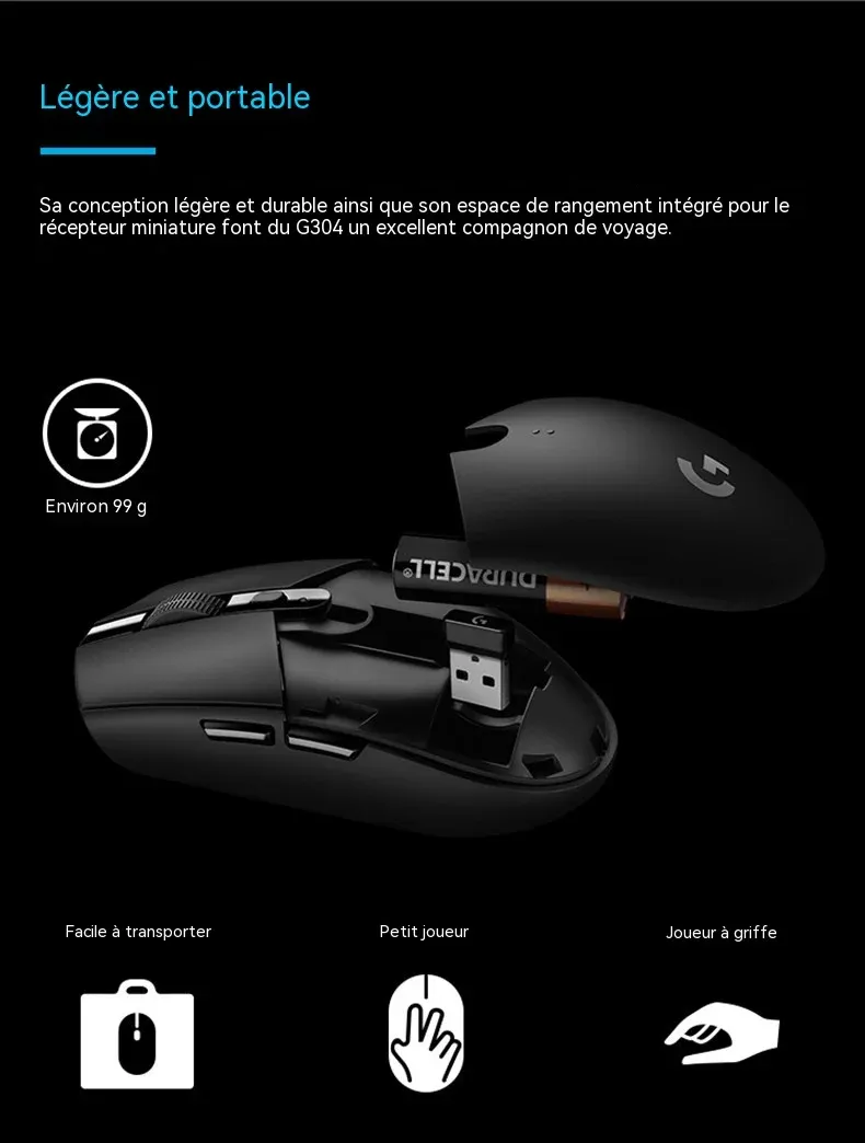 Logitech G304 LIGHTSPEED, ergonomie