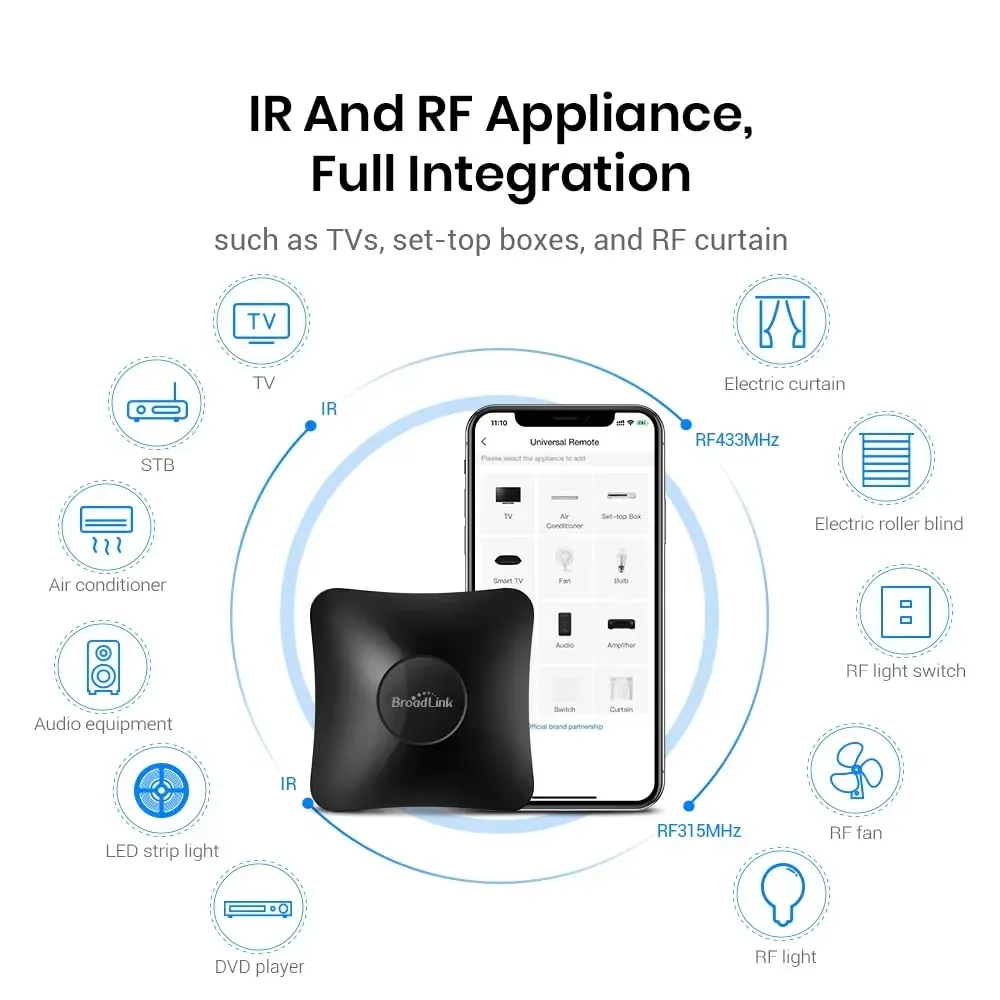 Broadlink RM4 PRO Télécommande universelle Wi-Fi IR/RF avec prises UE/UK/US, compatible domotique intelligente pour TV, ventilateur et climatiseur 2