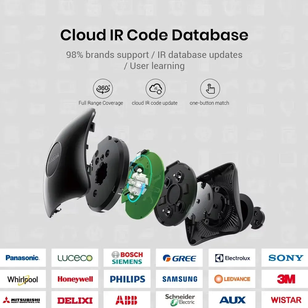 Broadlink RM4 PRO Télécommande universelle Wi-Fi IR/RF avec prises UE/UK/US, compatible domotique intelligente pour TV, ventilateur et climatiseur 6