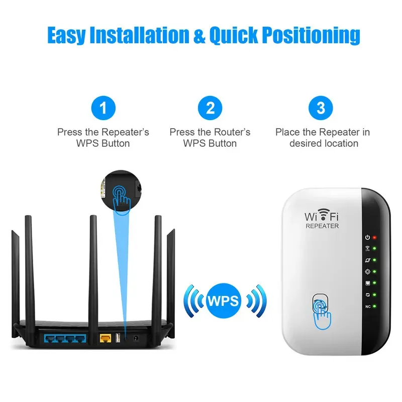 Répéteur Wi-Fi sans fil, vue de face