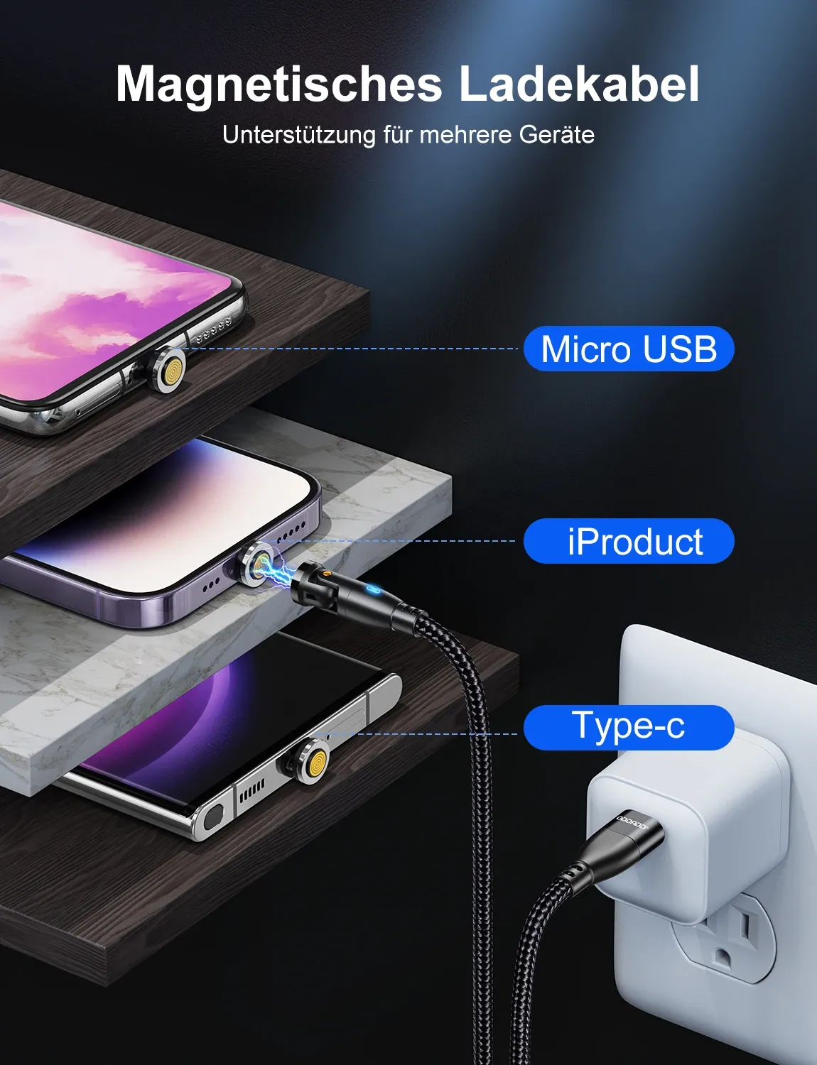 Câble magnétique AUFU, finition premium