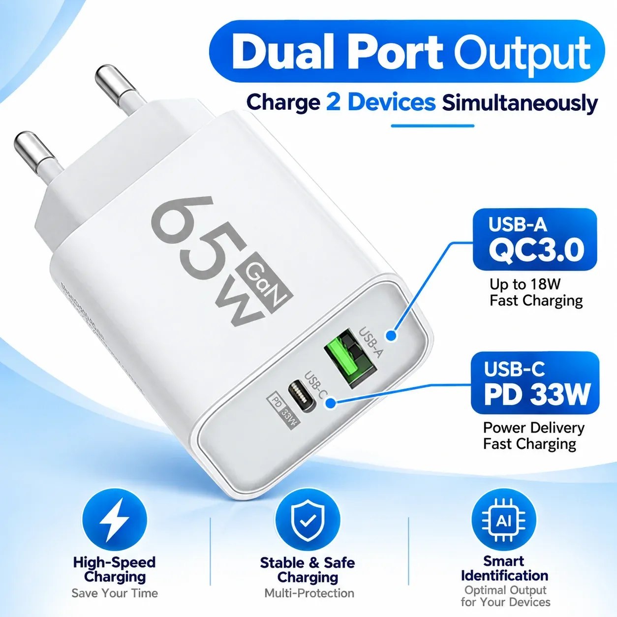 Chargeur rapide USB-C GaN 65 W, adaptateur mural Type-C compatible prises EU/US, pour iPhone, Samsung, Xiaomi et autres smartphones 4