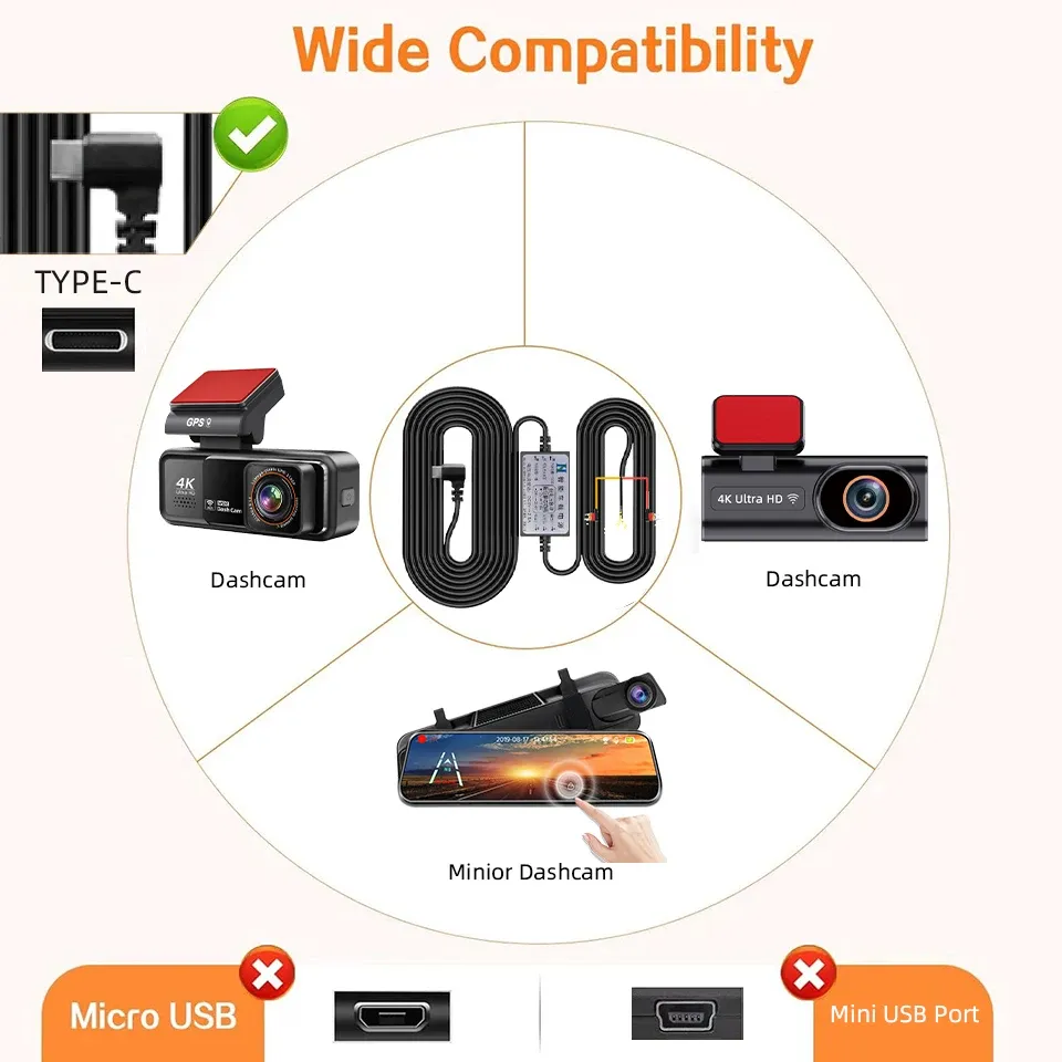 Large compatibilité