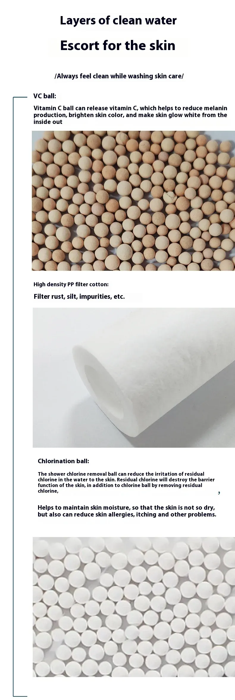 Pommeau de douche parfumé, présentation complète
