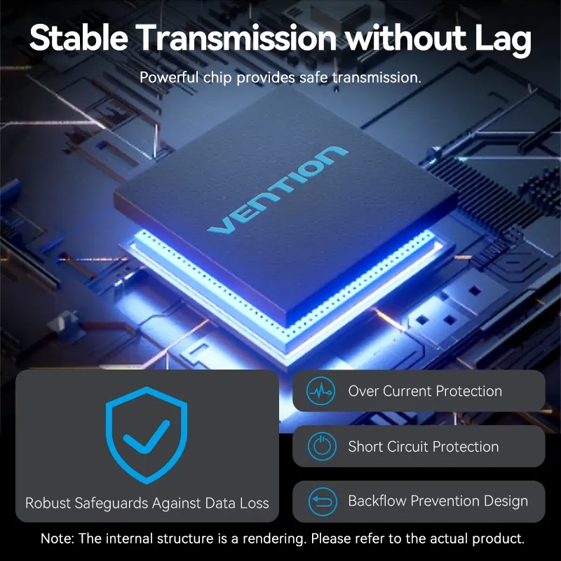 Hub USB 3.2 Gen2 Vention 5 ports, 10 Gbps, USB-A et USB-C, adaptateur multiport pour MacBook, iPad, ordinateur portable et PC de bureau 4